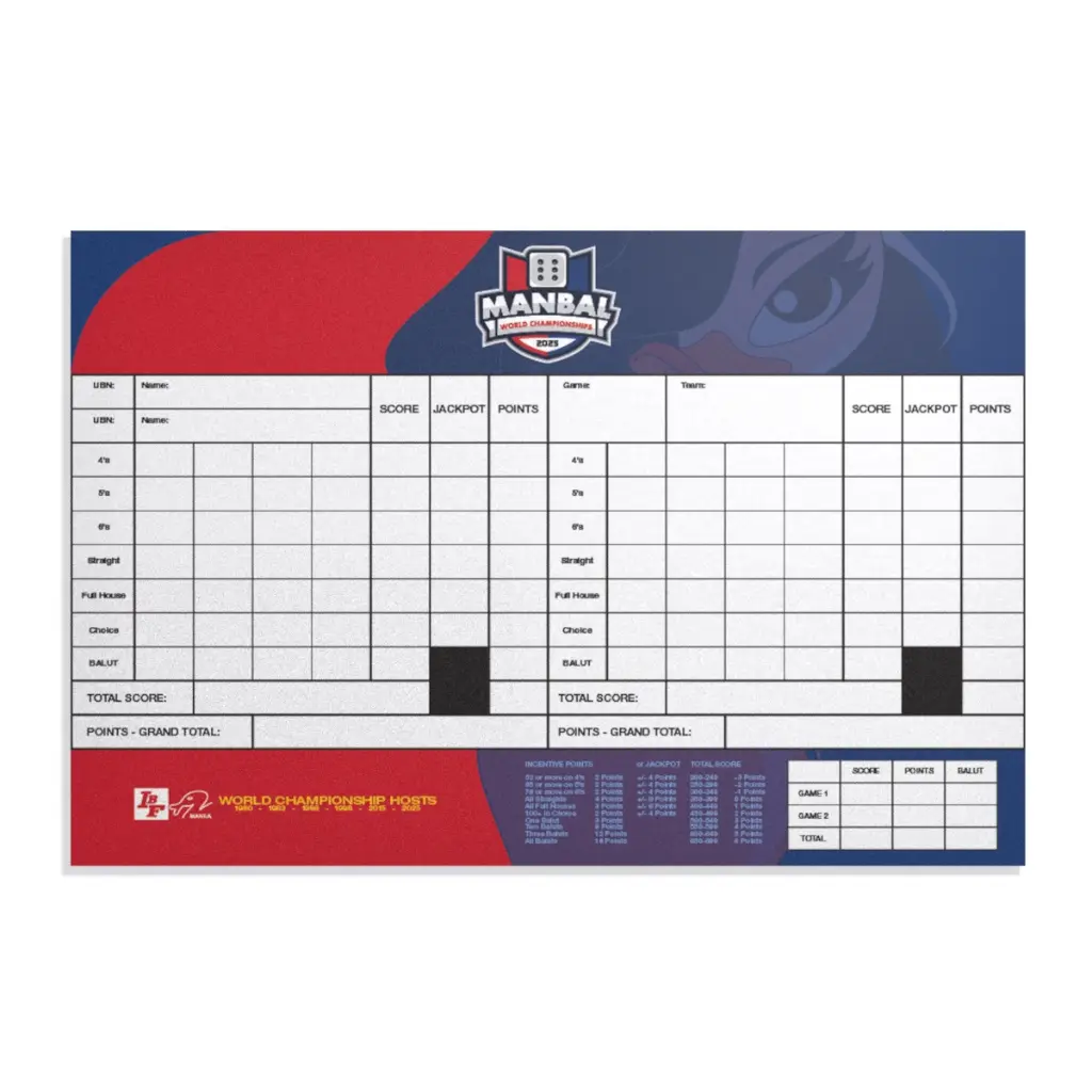 IBF Double Score Card A4 Size